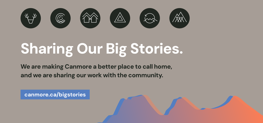 Follow our Big Stories to learn more about how we are supporting Council's priorities in the community.